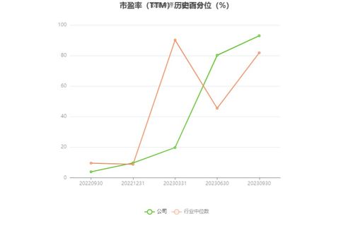 逸豪新材 2023年預(yù)計(jì)虧損2700萬元 3700萬元