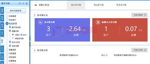 志博無紡布制品成功簽約智邦國際erp系統(tǒng),實現多種收款計劃與方式